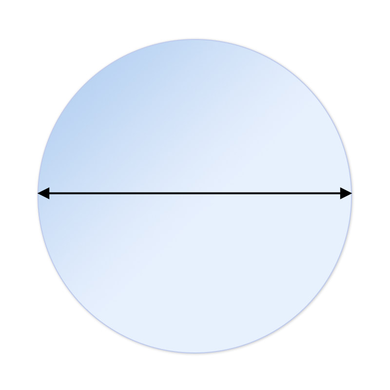 Glass Circle - Measurements